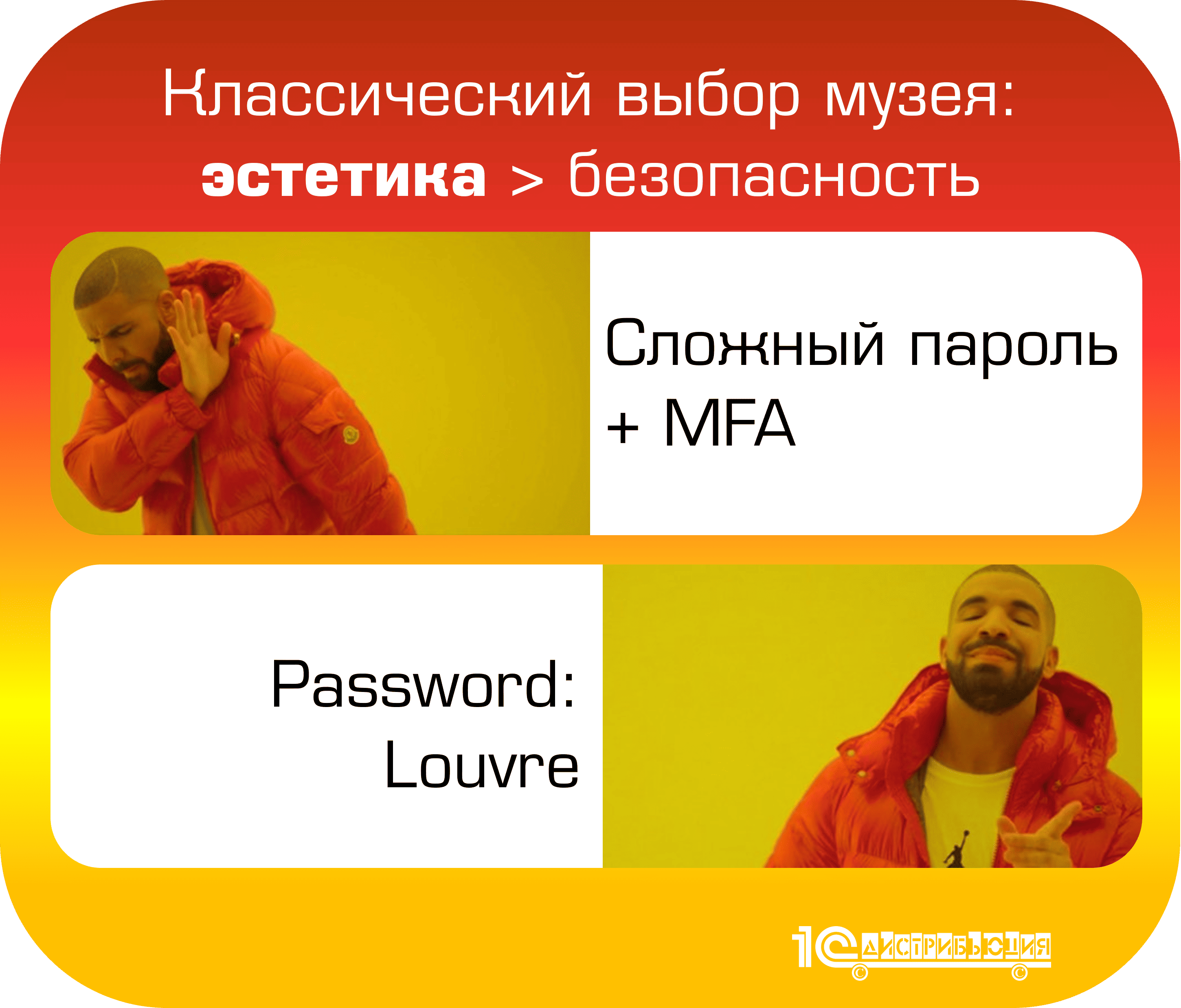 Лувр, кража и пароль без фантазии: welcome в 2025