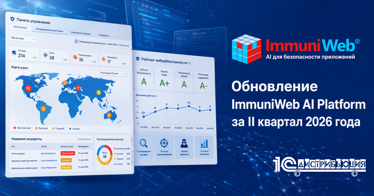 Обновление ImmuniWeb AI Platform и запуск CyberScore